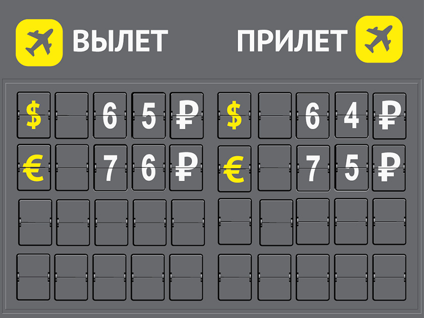 Текущий курс обмена рубля на доллары