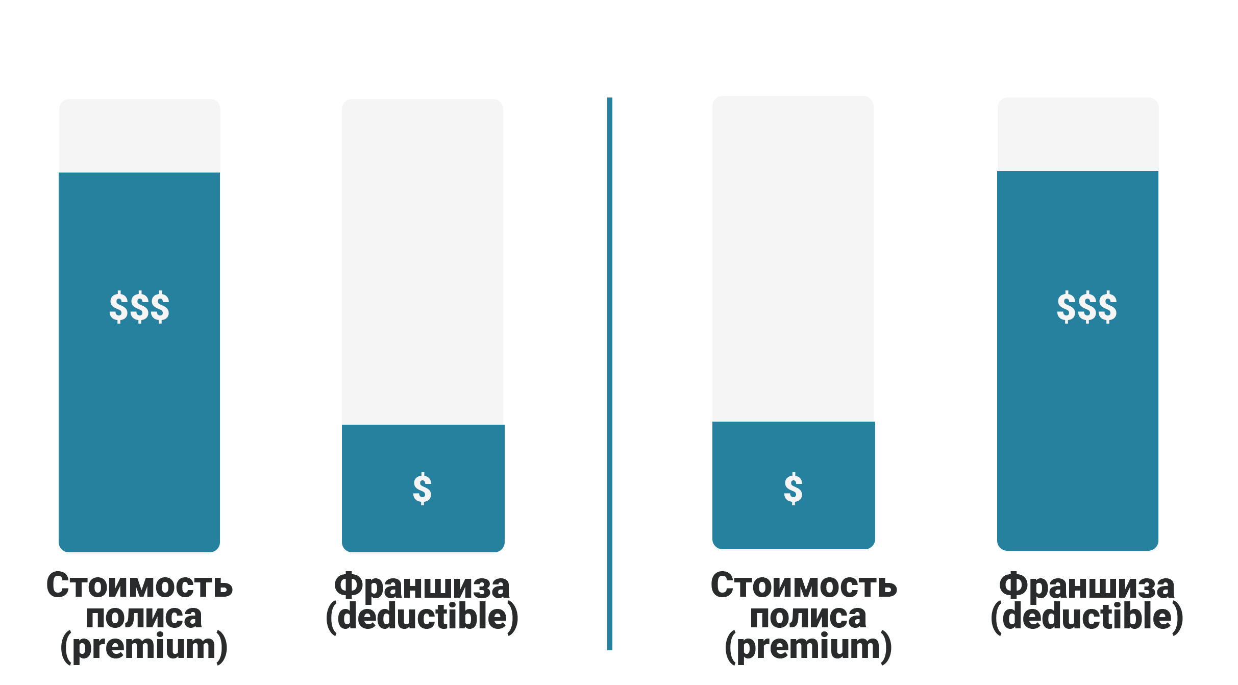 инфографика